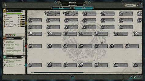 kroq gar skill tree.